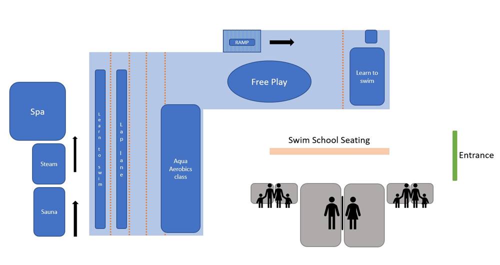 Map of Fawkner Leisure Centre Pool